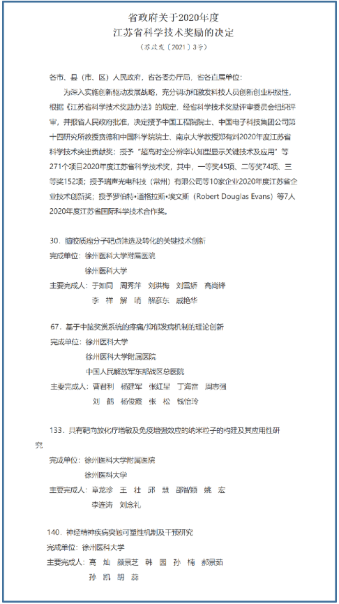 2020徐州医科大学排_徐州医科大学4项科技成果获2020年度江苏省科学技术