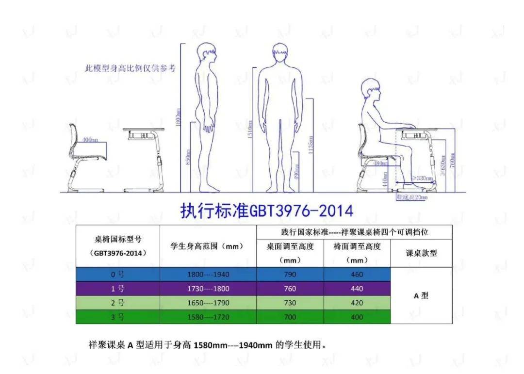 桌椅高度与身高对比表图片