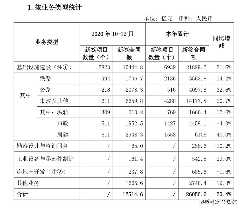 企业500强排名_碧蓝航线企业图片(3)