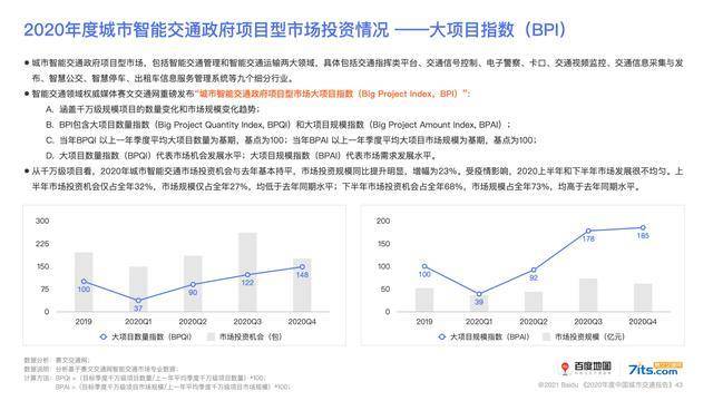 重庆主城人口密度2020_重庆人口密度分布图(2)