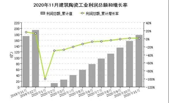 为什么旅游社会总收入高于gdp_未来5年中国影视旅游行业发展的预测分析(3)