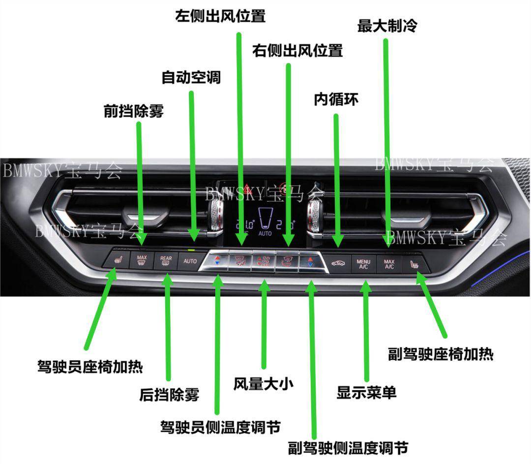 起亚狮跑暖风图解图片