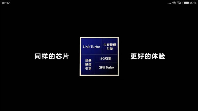 Pro|重返战场的荣耀，除了价格，还有什么？