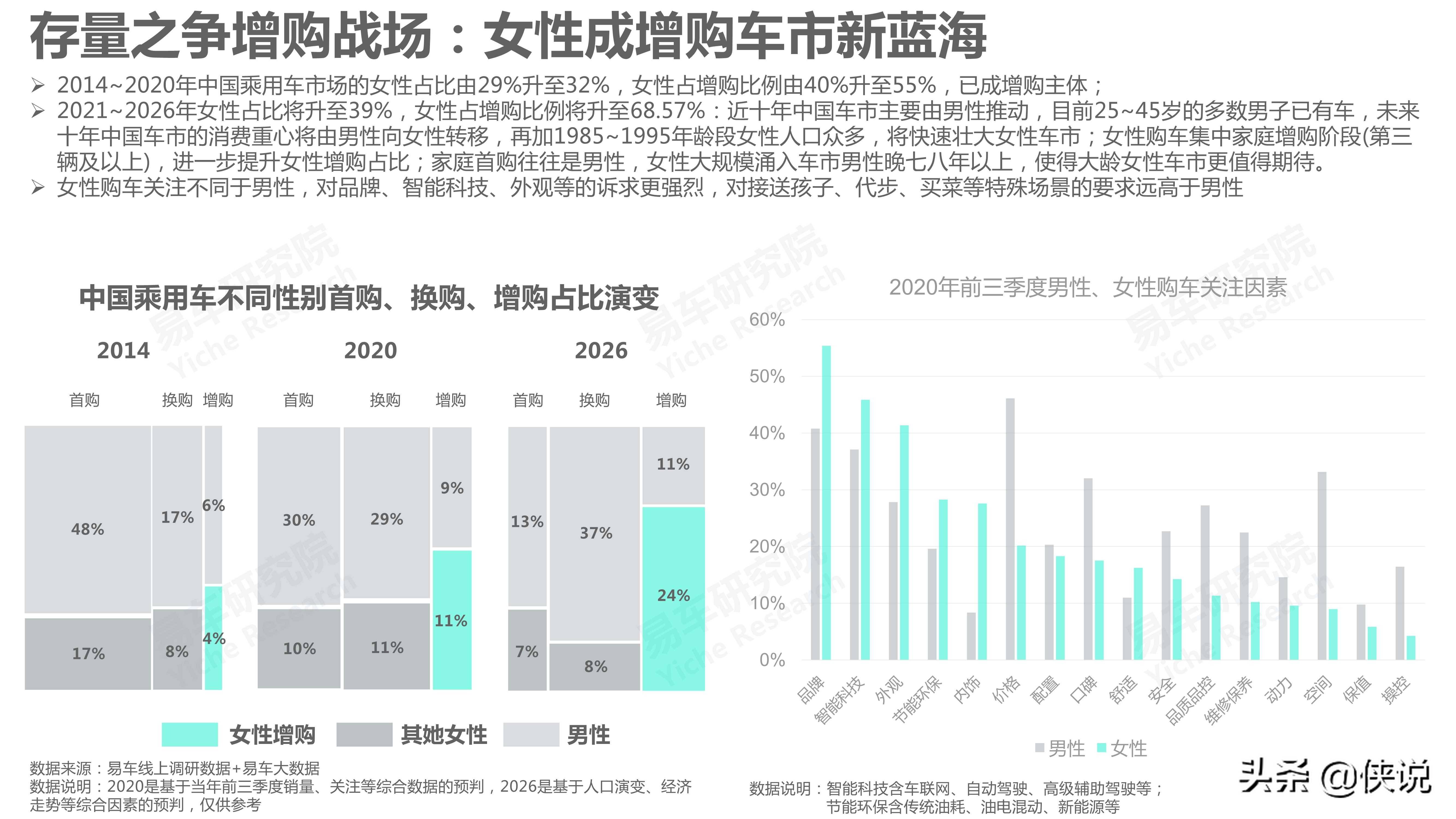 2021年吉利gdp_22省份一季度GDP 湖南进入 1万亿元俱乐部(3)