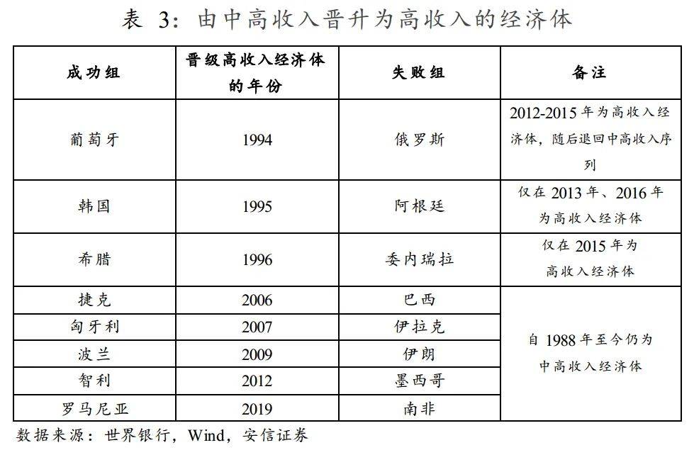 中国经济总量2035_2015中国年经济总量