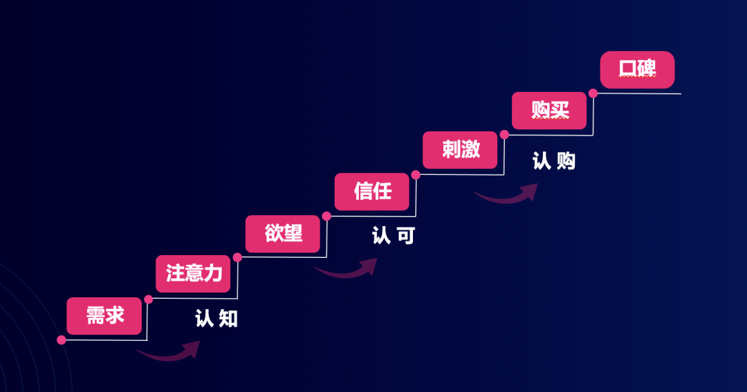 文章配图-2