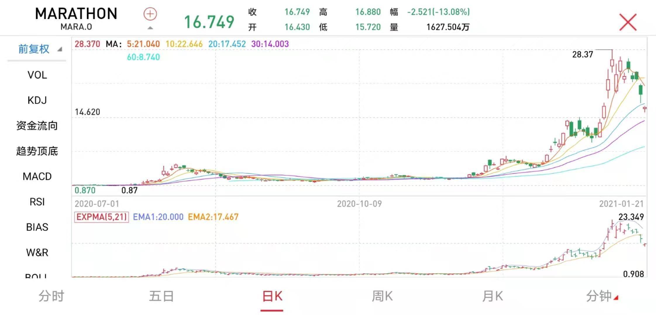 美国只有3亿人口为什么gdp_你知道吗 美国究竟发达到哪种程度(3)