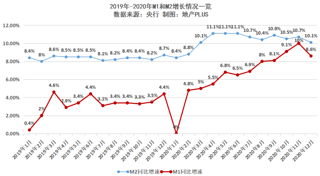 公布gdp对股市的影响_疫情对股市的影响图片(3)