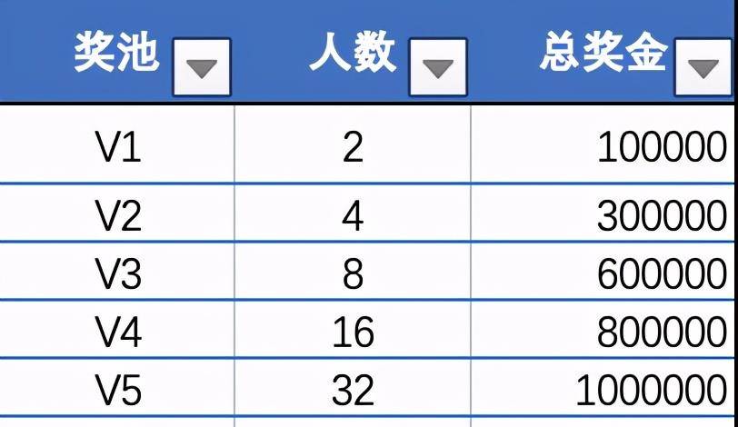 人口计时_24时计时法手抄报(3)