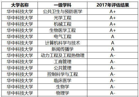 地铁排名2017_地铁简笔画(3)