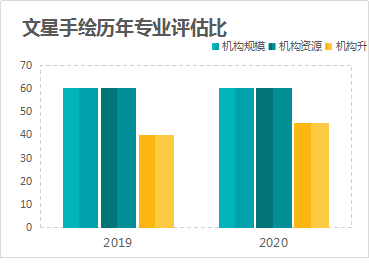 人口理论教案_人口普查(2)