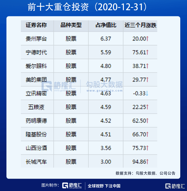 同类排名_同类色的画(2)