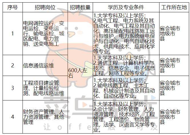 新疆2020年人口数量是多少