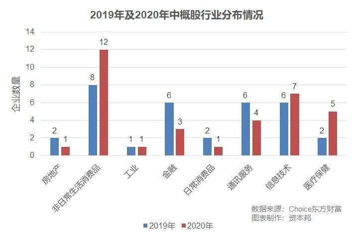 四川泸州酒业占gdp占比_泸州老窖52度1357(2)