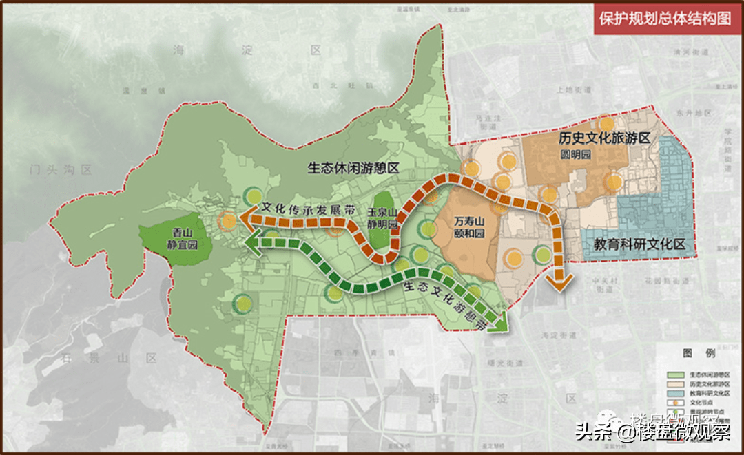 海淀三山五园绿道地图图片