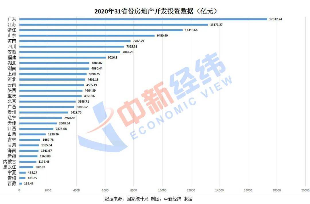 2020年人口普查平均身高_2020年人口普查图片(3)