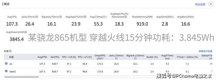 性能|性能功耗全面优化 荣耀V40助你畅快游戏愉快开黑