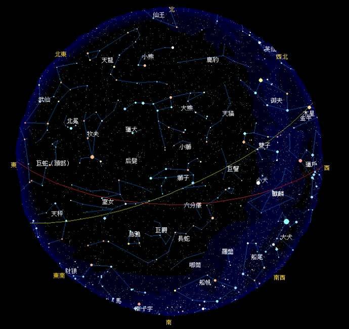 1月25日1月31日星座周运