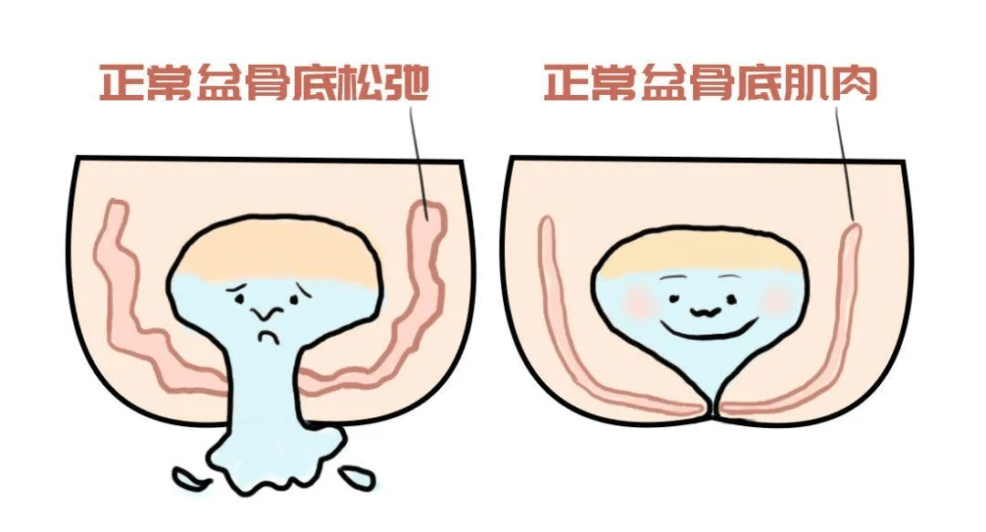 谁生孩子谁知道!