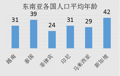 印尼人口特点有哪些_苏州园林有哪些特点(2)