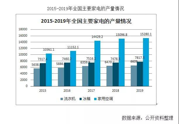 中国人口在高峰期_中国地图(2)