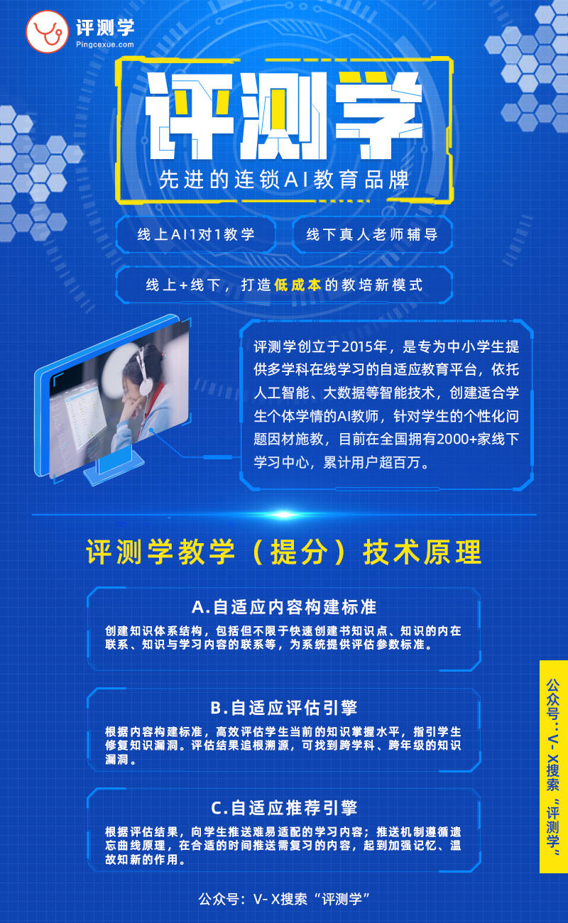 ����ѧ��ô����������?������Ū������Ӧѧϰ������!