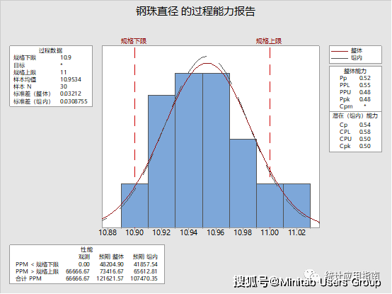 e735d681df894f26a09c0ccbe3d30874.png