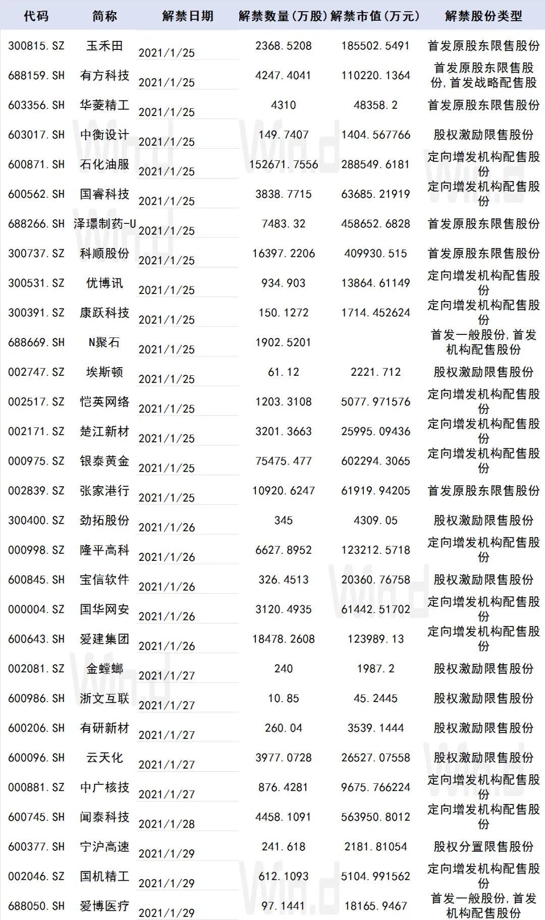 大牛简谱_兰博基尼大牛(2)