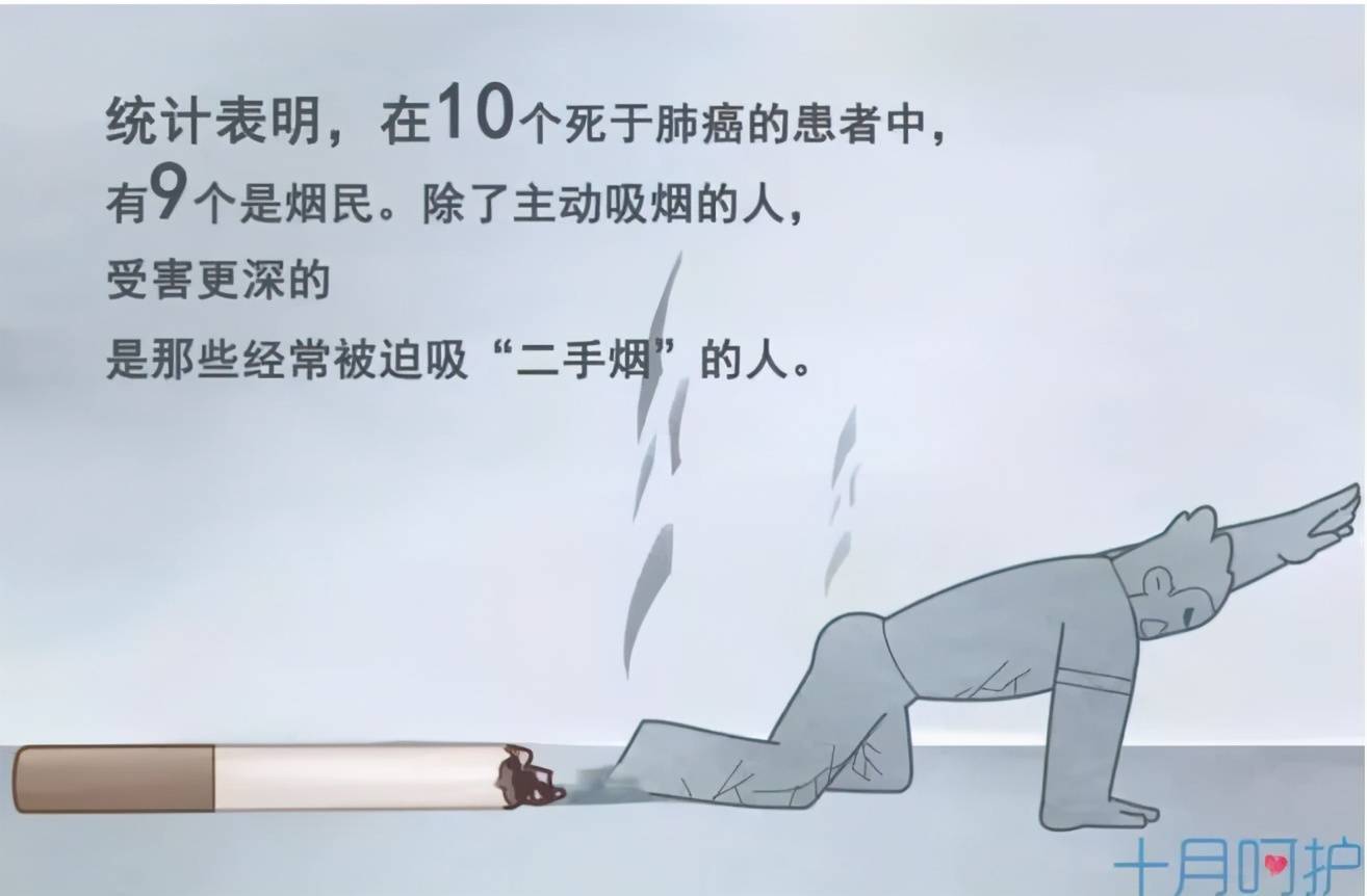 4亿人每天暴露于二手烟的危害下.