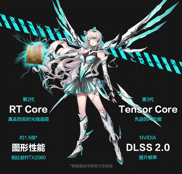 Tensor|终于等到你！240Hz刷新率+RTX3070 华硕天选2游戏本强势开售