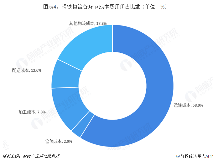 cdb45fbf39b0485bb93c16337f7765a9.png