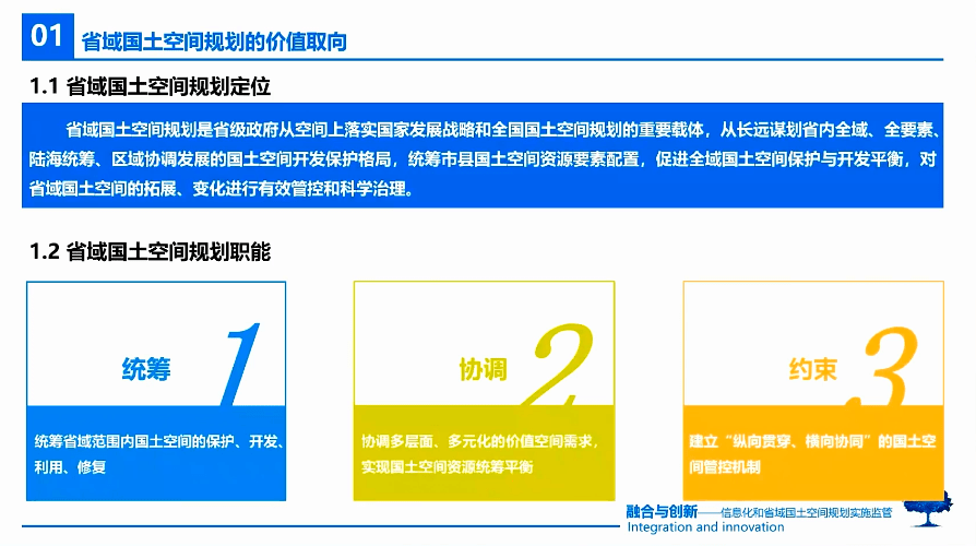 陈岩松 信息化与省域国土空间管制 报告分享 监管