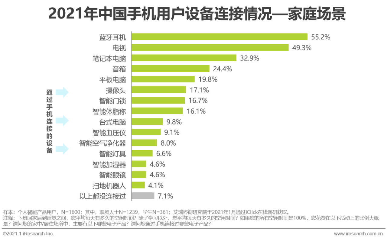 中国现在2021年有多少人口_全中国人口有多少人