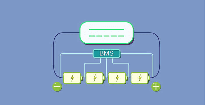 業界領先的bms軟件解決方案--納米軟件