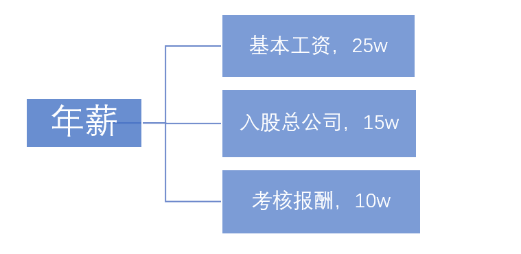 f98783b5b372405aaa352f0a0e2d98b6.png