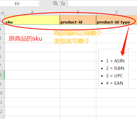 后台|删除的listing如何恢复呢？一招轻松搞定