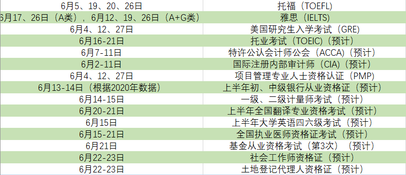 登封2021年全年gdp_22省份一季度GDP 湖北增速第一,7省跑赢全国(2)