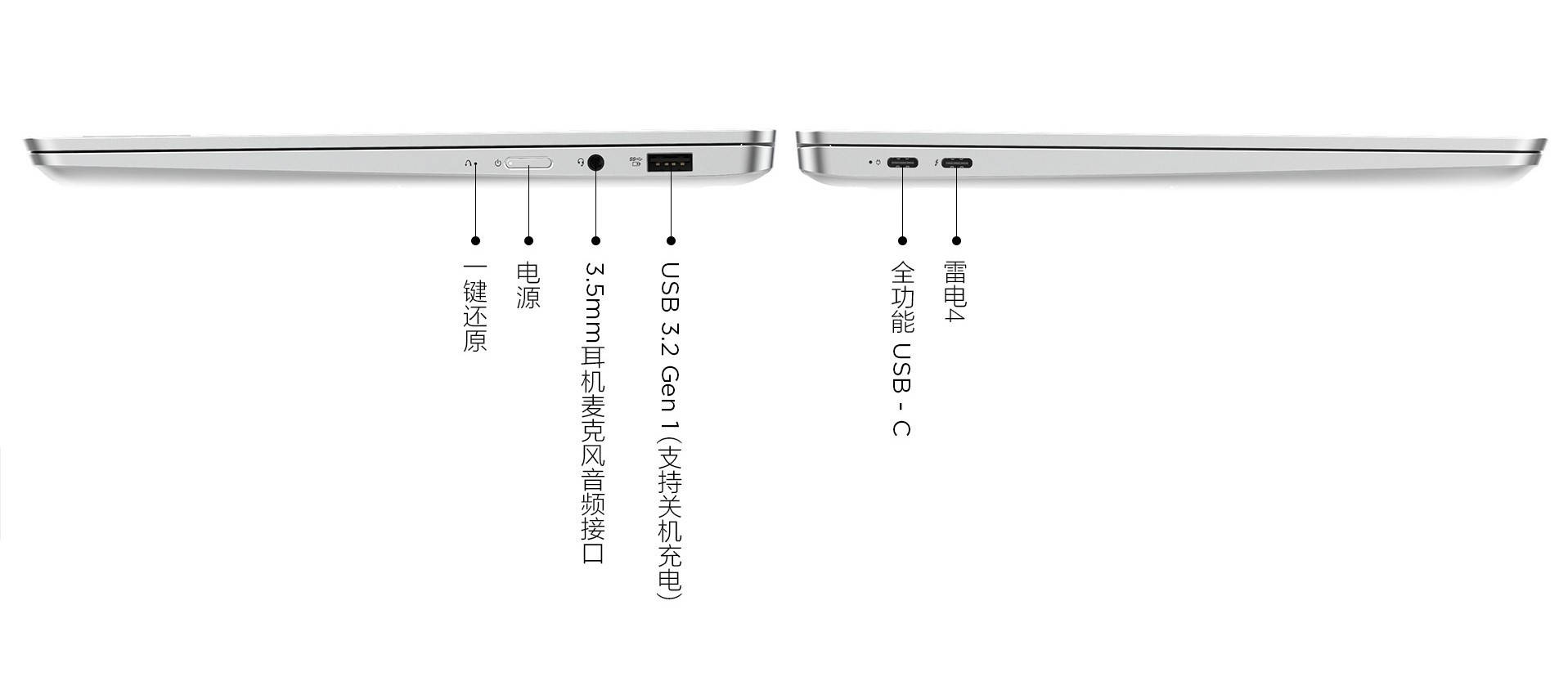 接口|小新Pro 13 2021款上架预售：升级十一代i5+MX450