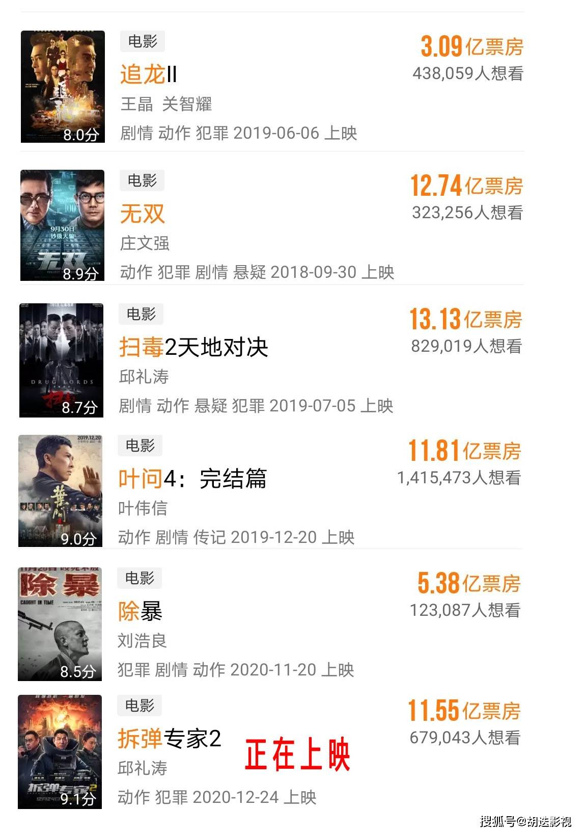 原创拆弹专家2延长放映大年三十下映将打破港片票房最高纪录