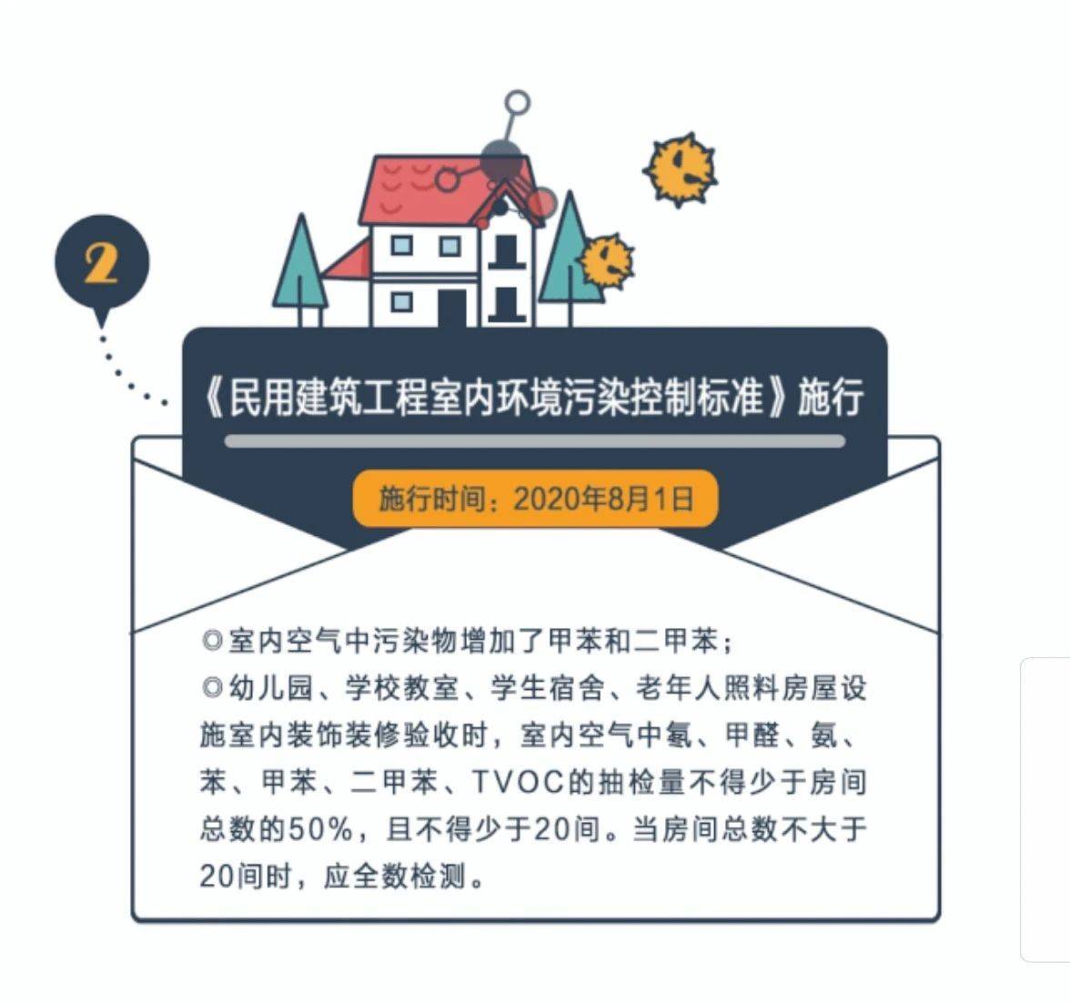 静源寳 以家人之名 焕空气之新 净化