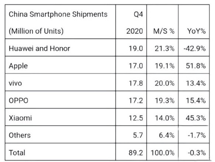 2020第四季度gdp东莞_2020年东莞各镇街gdp(3)