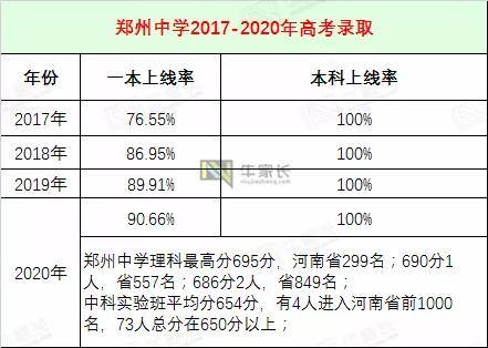 博爱县有多少人口_博爱县松林小学图片(2)