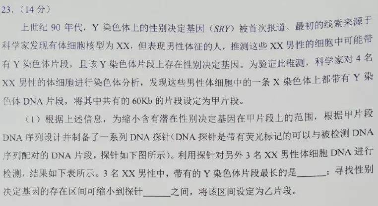 同异皆空简谱_同形异变创意图形