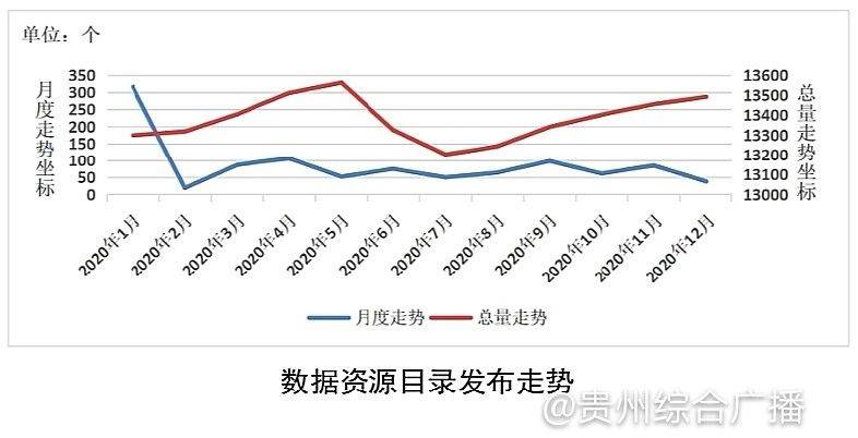 2020长沙经开区gdp数据_2020年全国各地区GDP数据盘点 组图(3)