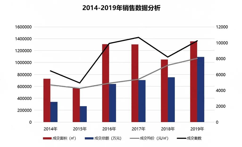 滕州人口2021_高铁车票2021滕州图片(2)