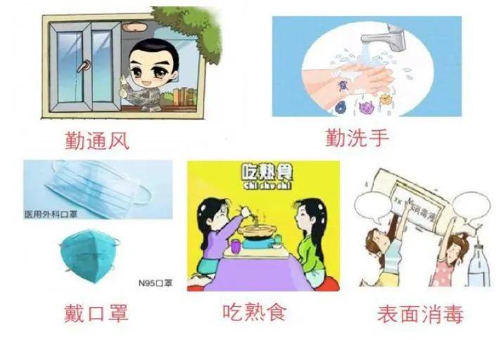 如何预防肺炎传播 a967905437bc491aa3a48313820b8221.jpeg