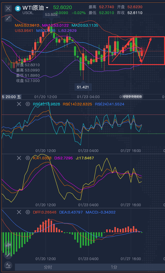 拯救gdp_中国gdp增长图
