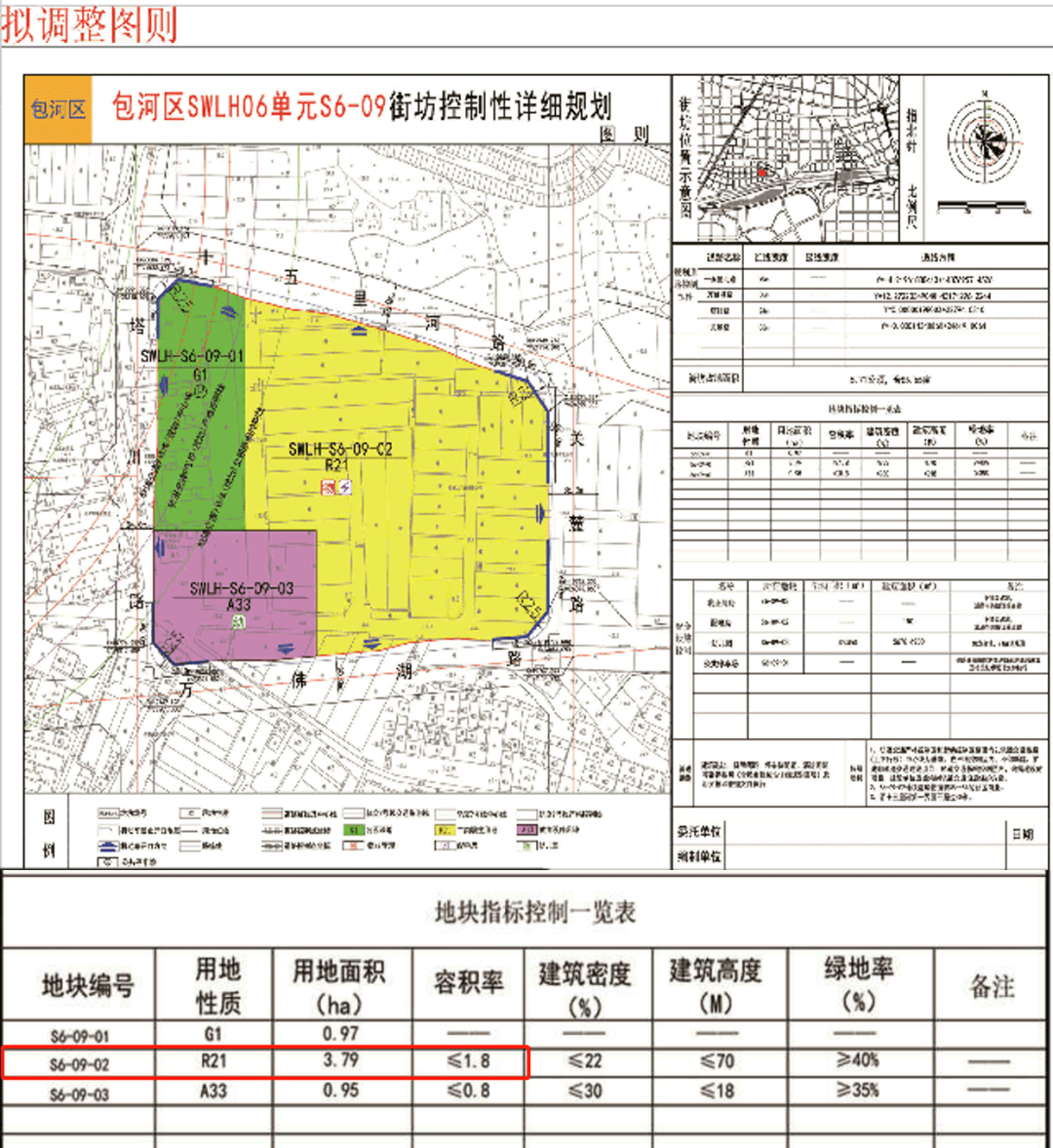 长丰gdp