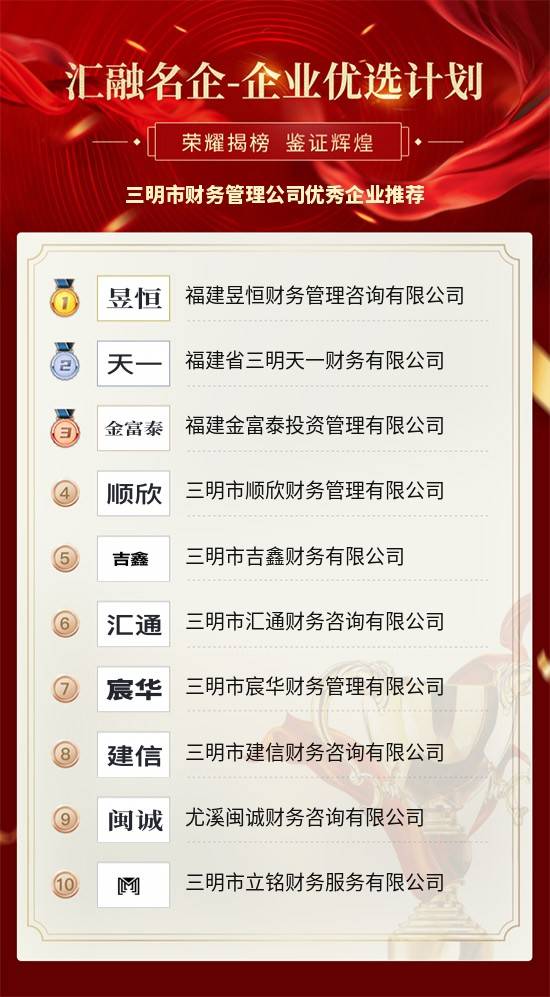 财务咨询公司排名_财务咨询公司名片模板