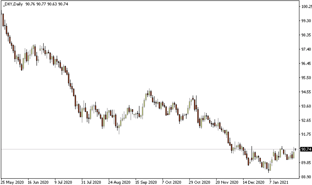 拯救gdp_中国gdp增长图